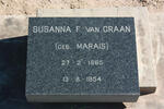 GRAAN Susanna F., van nee MARAIS 1865-1954