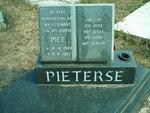 PIETERSE Piet 1963-1987
