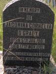 O'GRADY Jacomina Cornelia 1901-1901