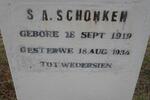 SCHONKEN S.A. 1919-1934