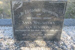 RENSBURG Anna Magaritha, van 1854-1934
