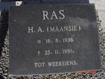 RAS H.A. 1936-1981