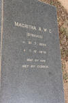 ? Abraham C.C. 1890-1977 & Magritha A.W.C. STRAUSS 1894-1976