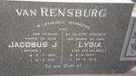 RENSBURG Jacobus J., van 1920-1991 & Lydia VAN DEN BERG 1924-1973