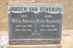 RENSBURG Willem Johannes, Jansen van 1858-1946 & Maria Magdalena 1860-1958