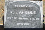 RENSBURG N.J., J. van 1886-1960