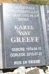 GREEFF Karel Way 1974-2015