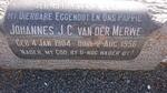 MERWE Johannes J.C., van der 1904-1956