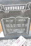 LUNDGREN Anna 1922-2014 :: LUNDGREN Beth 1956-1978