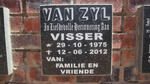 ZYL Visser, van 1975-2012