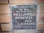 NIEKERK Philippus Hendrik, van 1976-2017