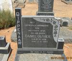 DIPPENAAR Daniel Olivier 1979-2003