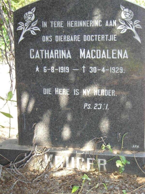 KRUGER Catharina Magdalena 1919-1929