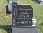 GREYLING Cecilia 1962-1995