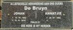 BRUYN Johan, de 1962-2016 & Annatjie 1962-