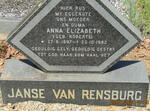 RENSBURG Anna Elizabeth, Janse van nee ROBERTS 1897-1982