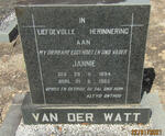 WATT Jannie, van der 1894-1965