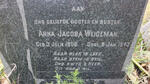 WEIDEMAN Anna Jacoba 1906-1943