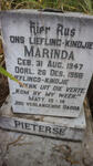 PIETERSE Marinda 1947-1956