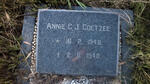 COETZEE Annie C.J. 1948-1948