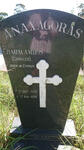 CHARALAMBOS Anaxagoras 1922-1998