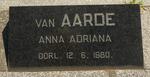 AARDE Anna Adriana, van -1980