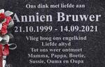 BRUWER Annien 1999-2021