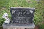 SANDT Martha, van der 1922-1924