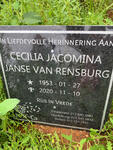 RENSBURG Cecilia Jacomina, Janse van 1953-2020
