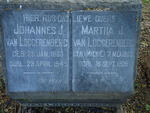 LOGGERENBERG Johannes. J., van 1863-1945 & Martha J. MIENIE 1865-1939