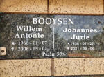 BOOYSEN Johannes Jurie 1938-2021 :: BOOYSEN Willem Antonie 1966-2006