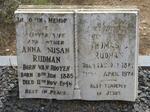 RUDMAN Thomas J. 1881-1974 & Anna Susan VAN ROOYEN 1885-1946