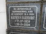 BADENHORST Marthinus 1934-2004