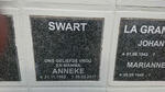 SWART Anneke 1962-2017