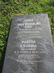 RENSBURG Sarel, Janse van 1924-2008 & Martha Johanna HAASBROEK 1926-2010