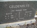 GELDENHUYS Koos 1881-1959 :: GELDENHUYS Hansie 1891-1973