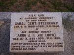 STEENKAMP Carel Gert 1882-1946 &  Anna J.H. LOUW 1889-1955