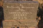BEUKES Gideon Jozua 1965-1965