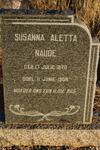 NAUDE Susanna Aletta 1870-1958