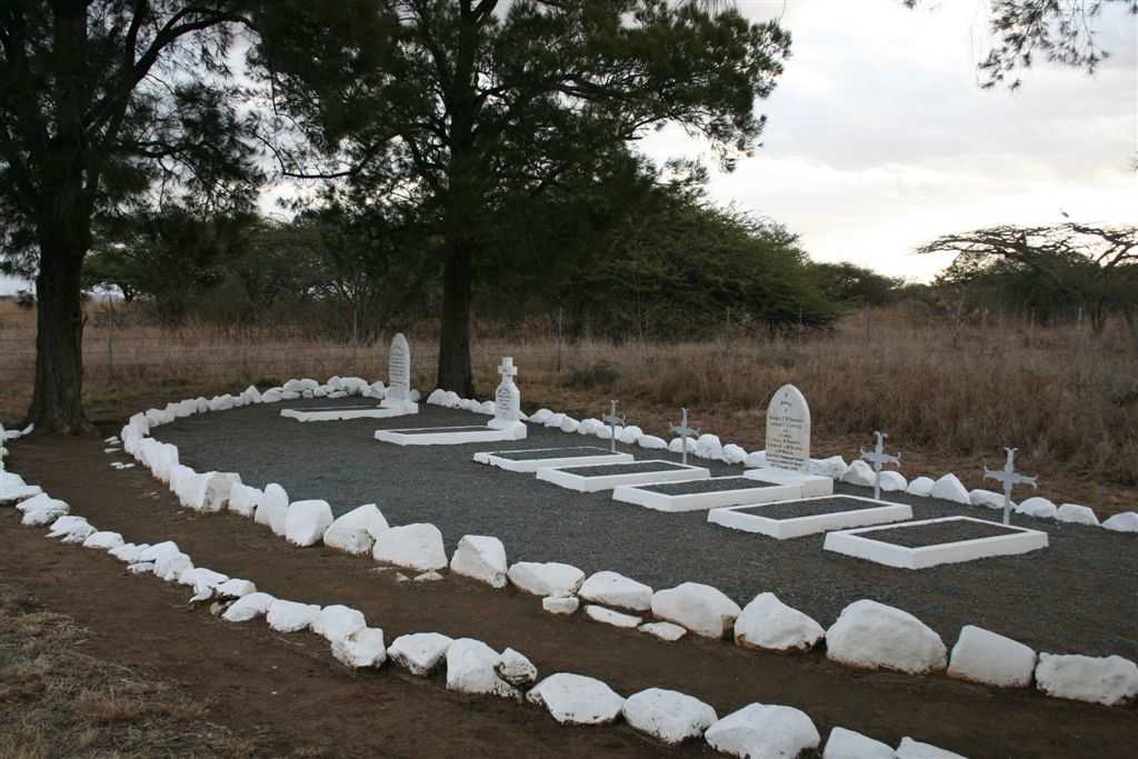 3. Overview on graves