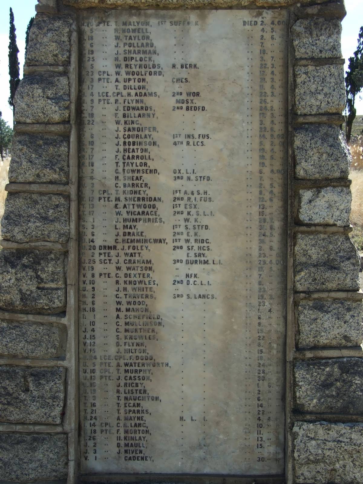 4. Plaque with list of names