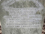 CEVER Georgina Isabella 1879-1880 :: CEVER John Archibald Melville 1881-1882