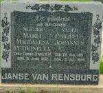 RENSBURG Philippus Johannes, Janse van 1861-1956 & Maria Magdalena VAN TONDER 1874-1952