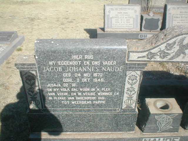 NAUDE Jacob Johannes 1873-1946