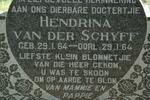 SCHYFF Hendrina, van der 1964-1964