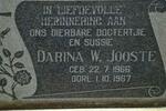 JOOSTE Darina W. 1966-1967