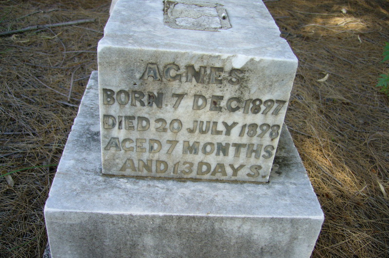 ? Agnes 1897-1898