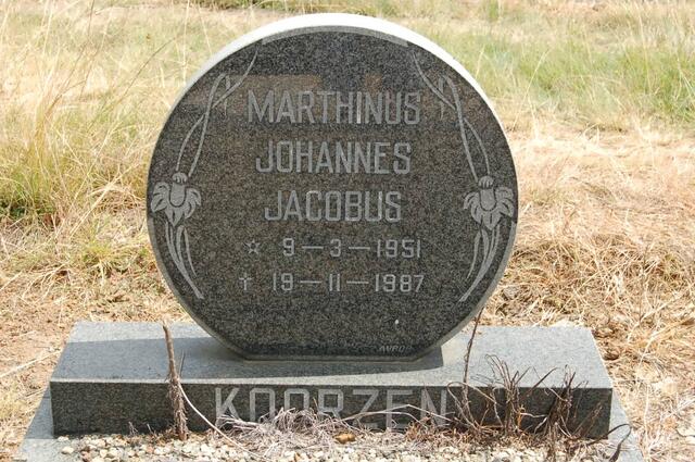 KOORZEN Marthinus Johannes Jacobus 1951-1987