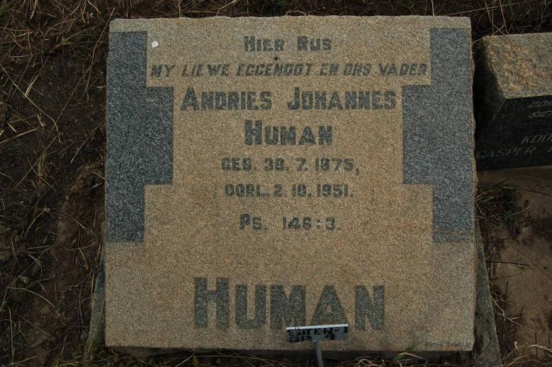HUMAN Andries Johannes 1875-1951