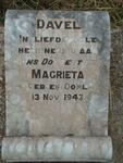 DAVEL Magrieta 1943-1943